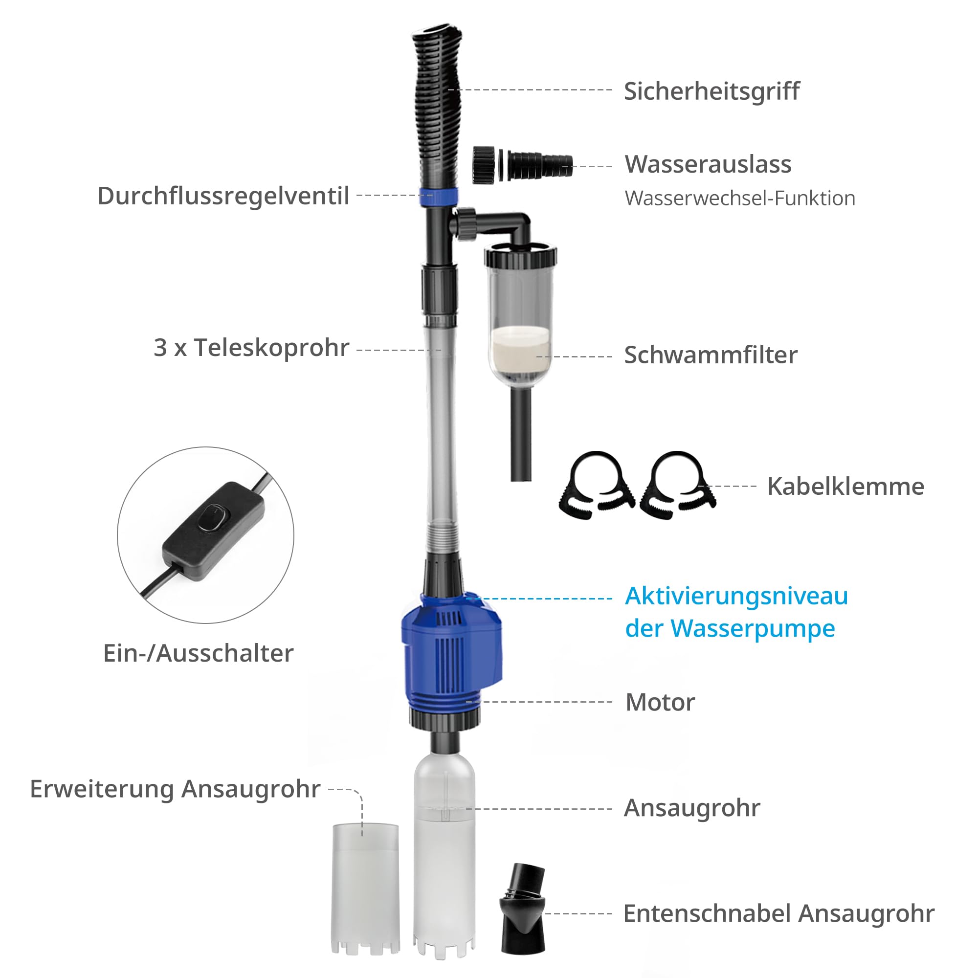 NICREW 3-in-1 Mulmsauger Elektrisch, Aquarium Reiniger für Kies und Sand mit Wasserwechsel, Zubehör für Mittelgroße und Große Aquarien, 16 W, 800 L/H