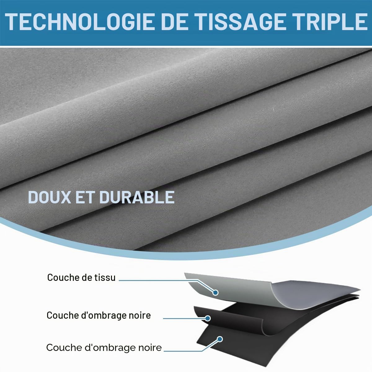 BellaHills Rideau Anti-Bruit Occultant 100% Opacité, Rideaux Occultant Thermique Isolant pour Salon Moderne et Cuisine, Gris Clair - Facile à Installe,140x175 cm,2 Panneaux