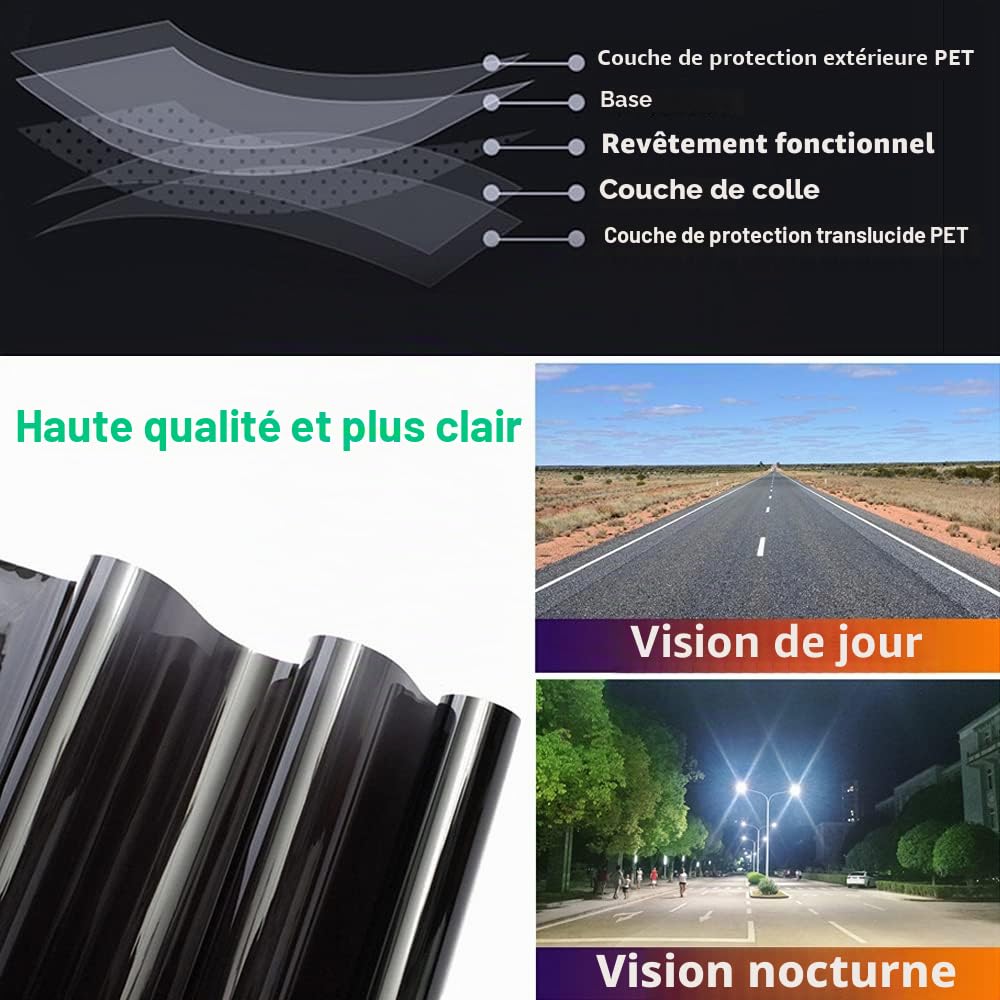 ETOPARS 76cm x 3m 5% VLT Film de Teinte de Vitre Voiture Film de Fenêtre Film Teinté Autocollant Verre Film Solaire Teinté Fumée Véhicule