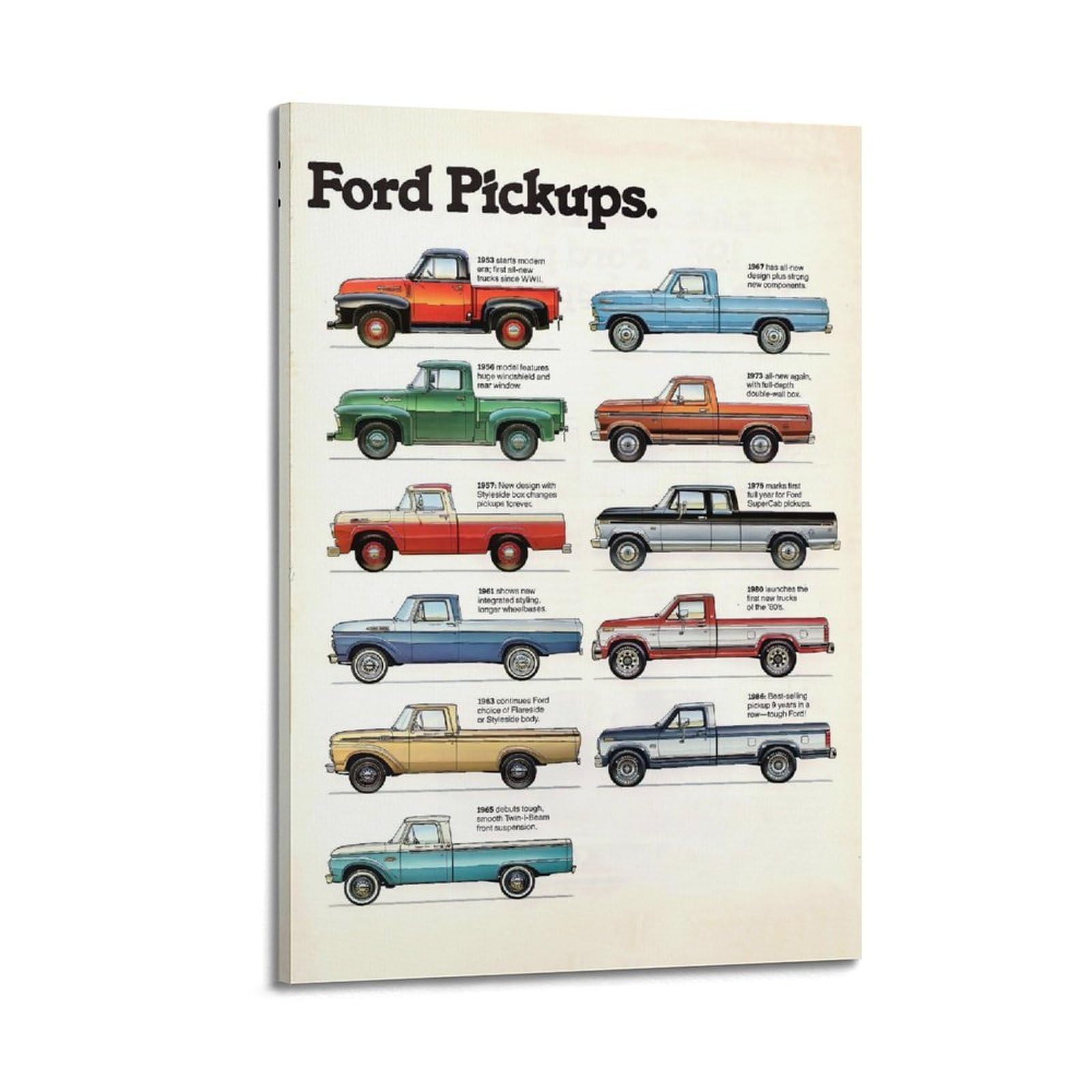 Amazon.de: JIYUN Vintage-Poster Ford Pickups & Ford Truck