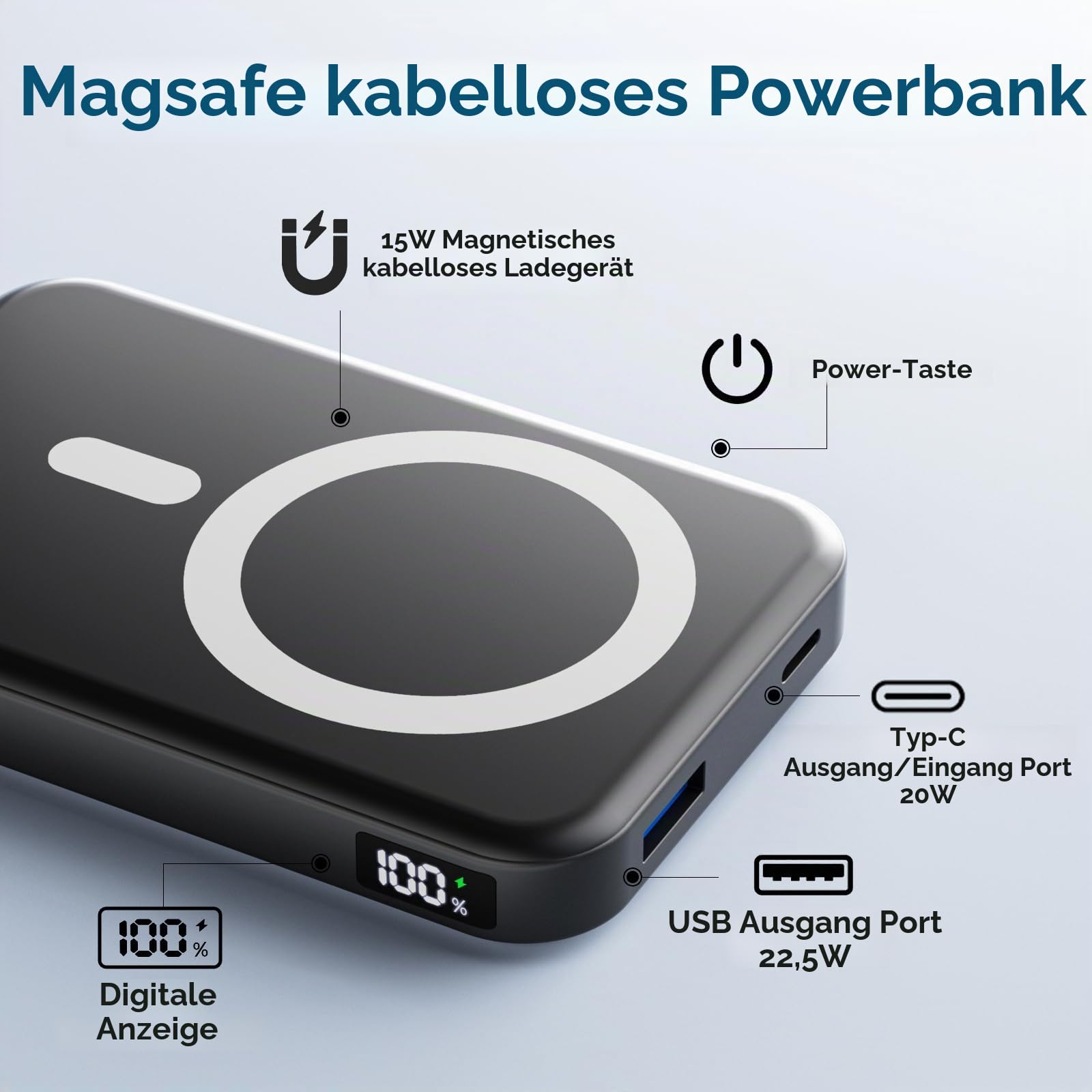 Powerbank für Magsafe, Magnetische Power Bank, PD 22.5W Schnellladung Kabellose Powerbank mit USB-C-Eingänge＆Ausgang und LED-Display für iPhone 16/15/14/13/12/Pro/Pro Max Serie.