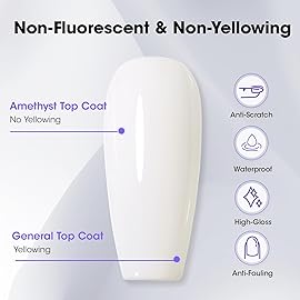 GELLEN 4 in 1 Builder Nail Gel & Gel Top Coat in a Bottle, 20ml Amethyst Builder Top Coat for Apex Building, 3D Nail Arts and Chrome Nails