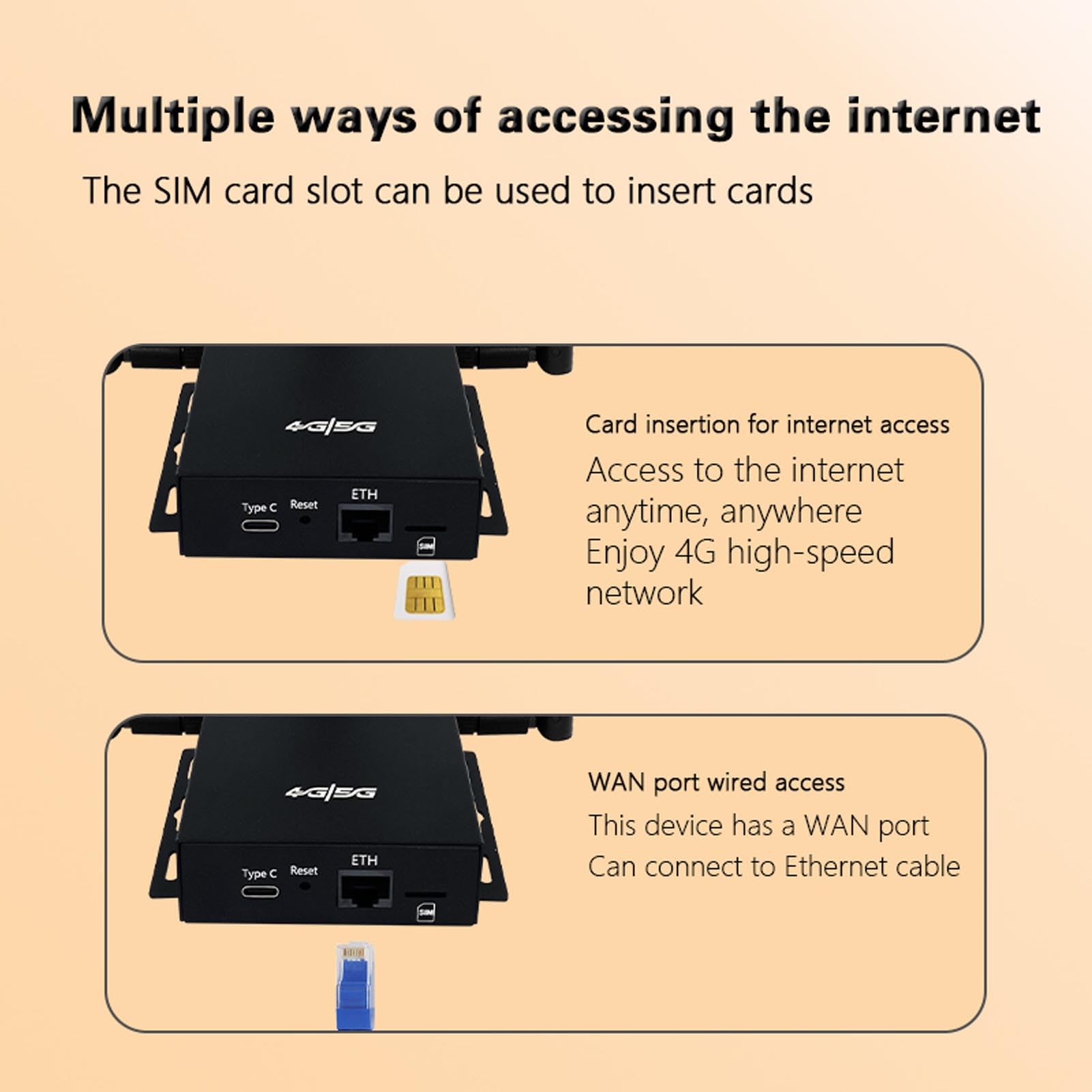 Gonetre 4G SIM Card Router Wireless CPE WiFi Antenna Portatile Ad Alta velocità Antenna Strong Segnale per Ferro da Viaggio per Ufficio 90x75x25mm (Versione UE)