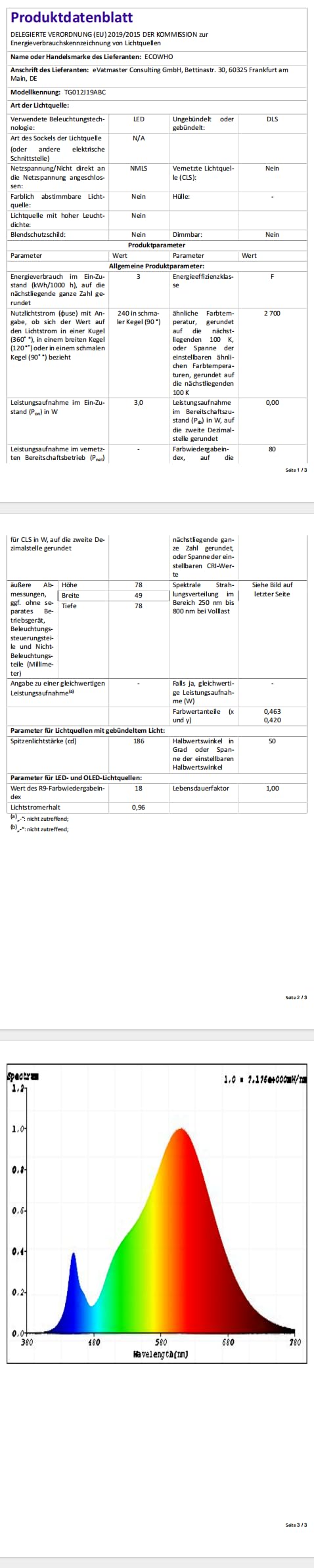 ECOWHO Gartenleuchte LED 12V 3W Gartenstrahler mit Erdspieß und Stecker IP65 Wasserdicht Gartenbeleuchtung Gartenspots mit Kabel für Außen Garten Rasen (Warmweiß 6er-Pack)