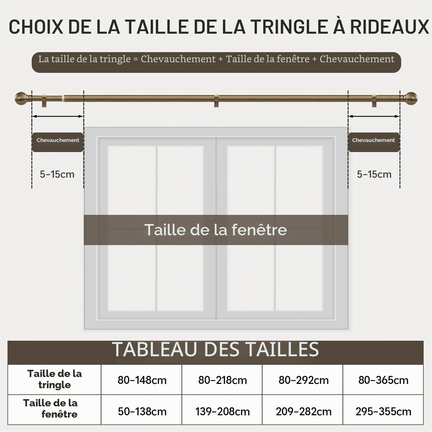 Tringle à Rideau Extensible Bronze 80–292 Cm,Style Rétro Chic | DiamèTre 25 Mm,Tube rigide, supporte les rideaux occultants lourds,Adapté Pour Chambre,Salon Et Tous Types De FenêTres