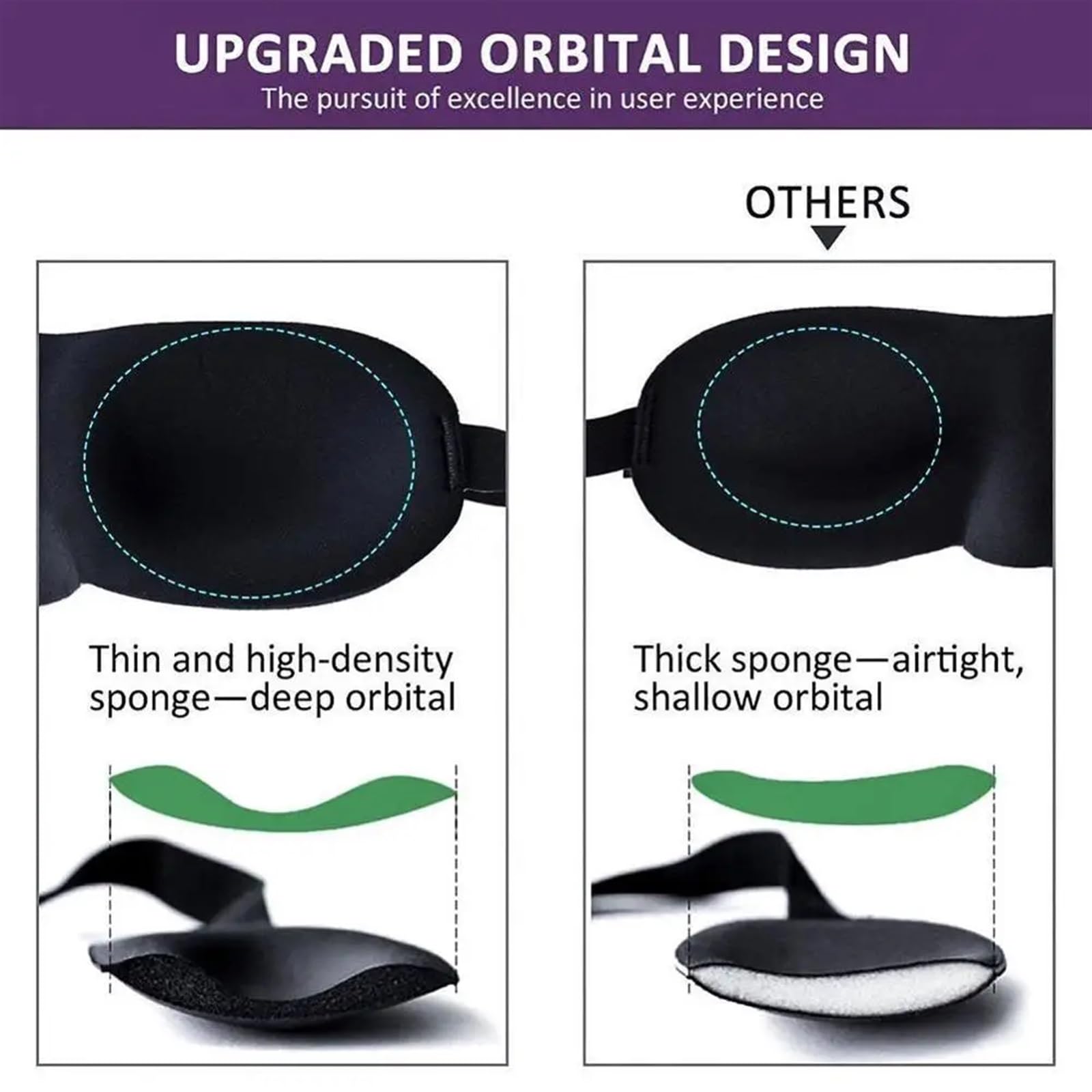 Máscaras para dormir Zero Eye Pressure Blackout pa Máscara de seda for ojos, 1 pieza, 3D, antifaz for dormir, antifaz natural for dormir(Black)