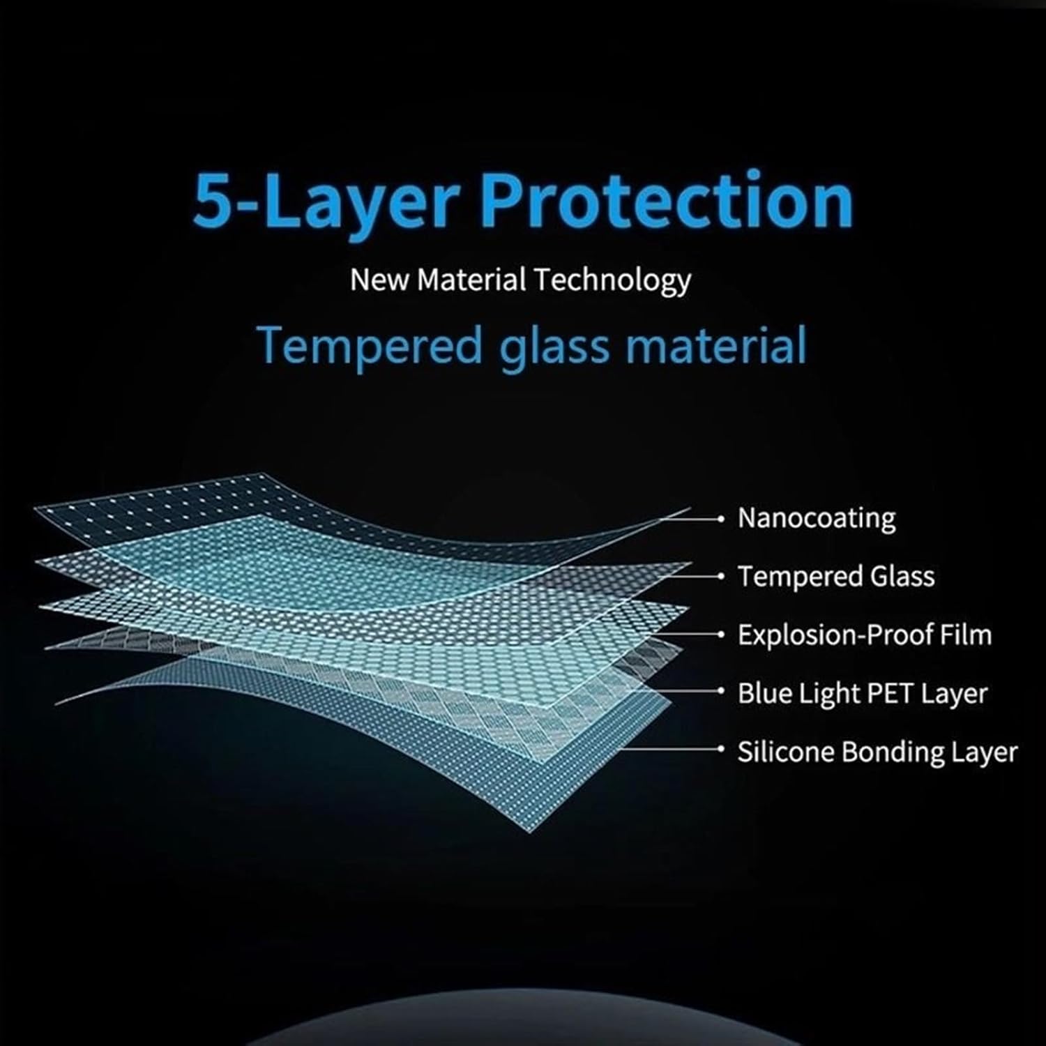 GPS Protective Film for Chevrolet for Trax 2014-2019 Car GPS Navigation Screen Protector Tempered Glass Touch Screen Protective Film Hd Film