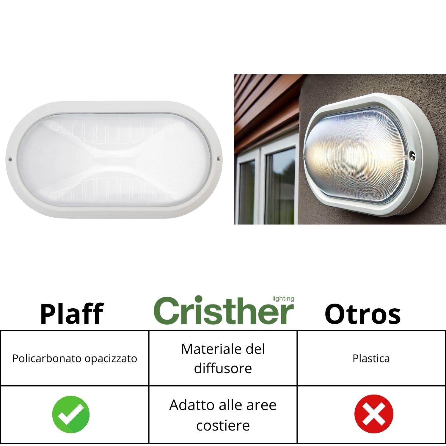 Plafoniera da Esterno PLAFF - Lampada da Parete E27 IP65