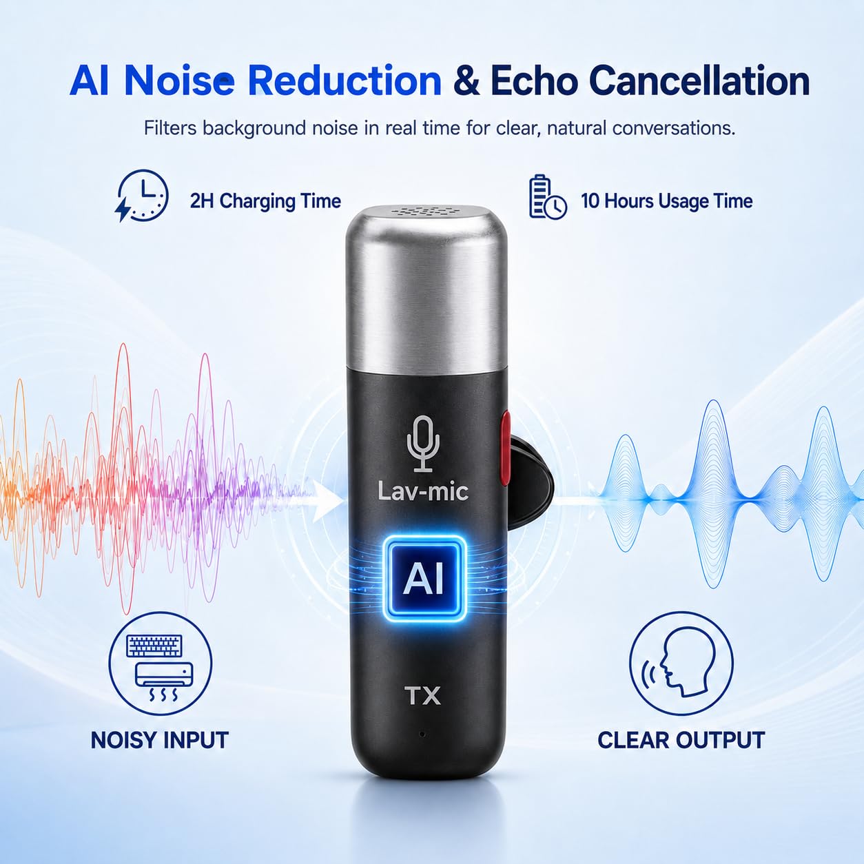 Altoparlante e microfono per conferenze, vivavoce USB con 10 microfoni, pickup a 360° e riduzione del rumore, microfono omnidirezionale portatile per sala conferenze per 10 compatibile con