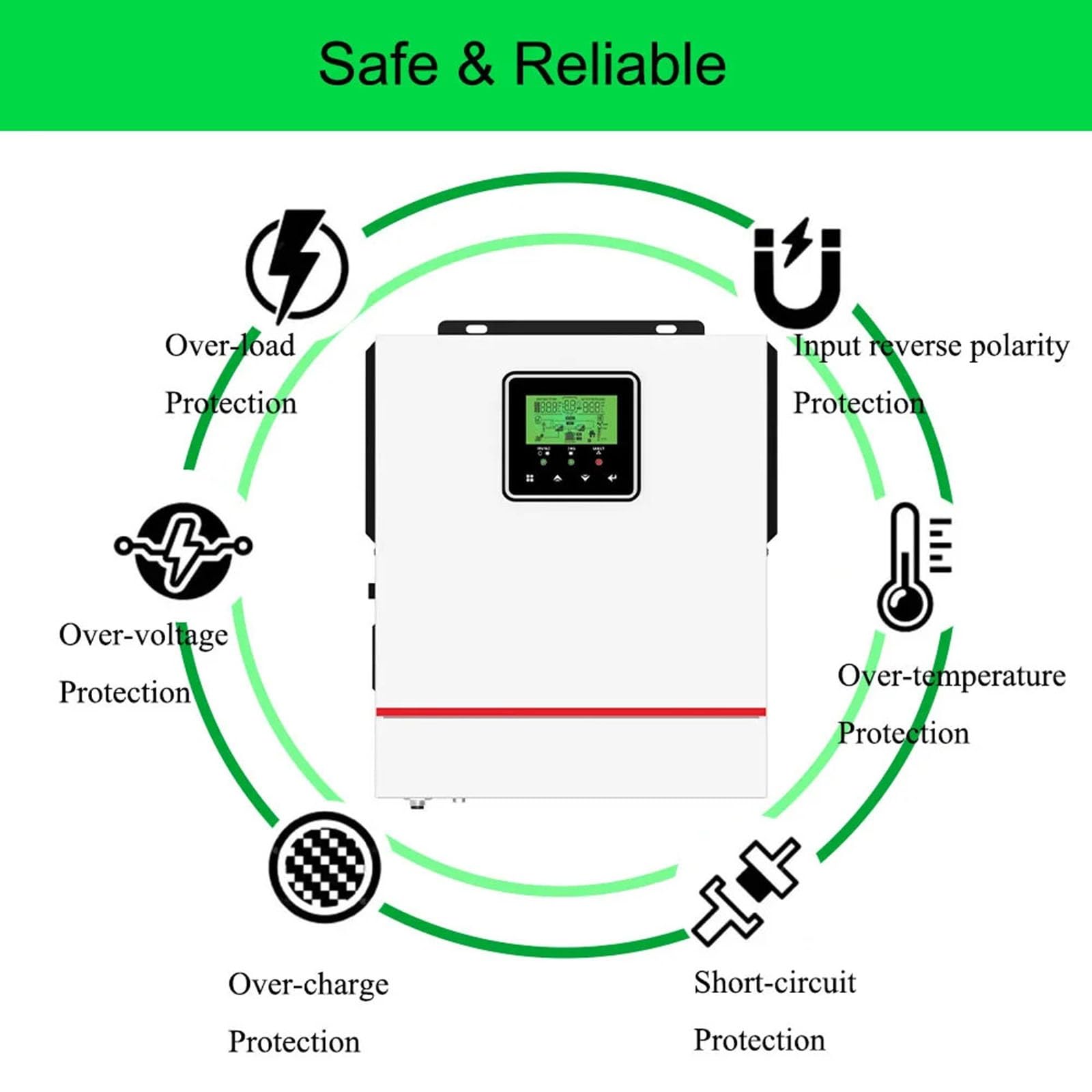 Inversor solar híbrido de 1KW/1,5KW, con controladores solares MPPT de 40A integrados, inversor híbrido para uso fuera de la red, inversor de onda sinusoidal pura para batería de 12V/24V o modo sin