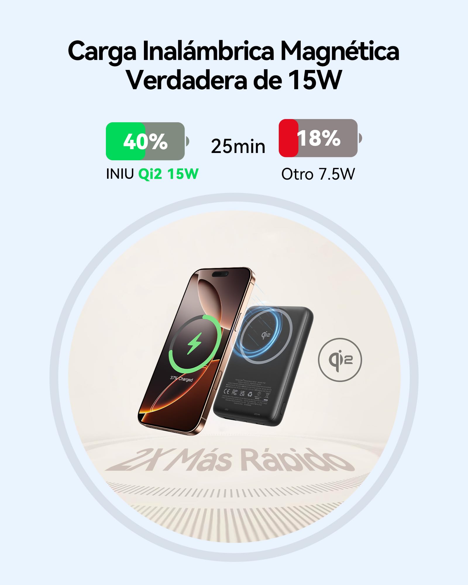 INIU 30W Magnético Power Bank, 10000mAh 30W PD Bateria Externa Carga Rapida con Certificación Qi2, Mini Cargador Bateria Portátil con USB-C in&out para iPhone16/15/14/13/12/Pro/Max
