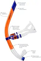 Speedo Swim Fast Snorkel