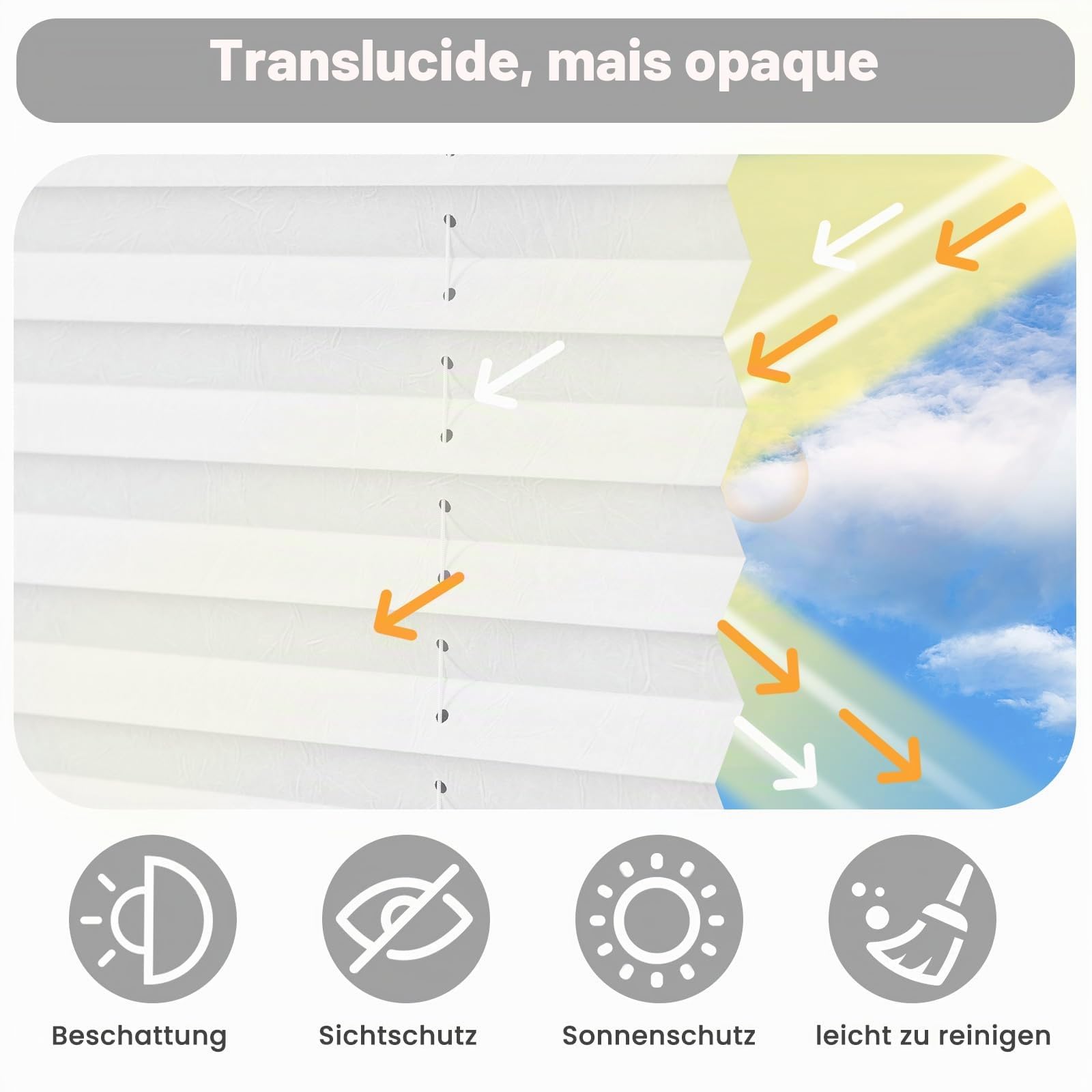 WOLTU Store Plissé sans Perçage avec Ventouses, Store Plissé Intérieur Translucide Protection Solaire pour Fenêtres Ordinaires, Fenêtres de Toit, Portes de Balcon, 90x130 cm, Blanc
