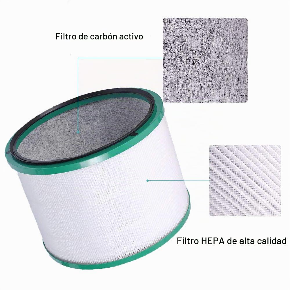 Filtro de repuesto BAMBOOST HEPA para ventiladores Dyson HP02 HP01 HP00 Pure Hot + Cool Link y purificador de aire de escritorio Dyson Pure Cool HP03 DP03 DP01