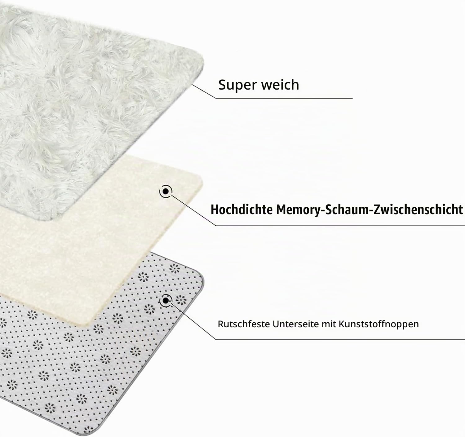 Creme Wohnzimmerteppich 120x160cm Waschbarer Flauschige Teppich | Hochflor 4-5 cm, Rutschfeste, Hochwertiger Schaumstoff, für Wohnzimmer, Kinderzimmer, Babyzimmer