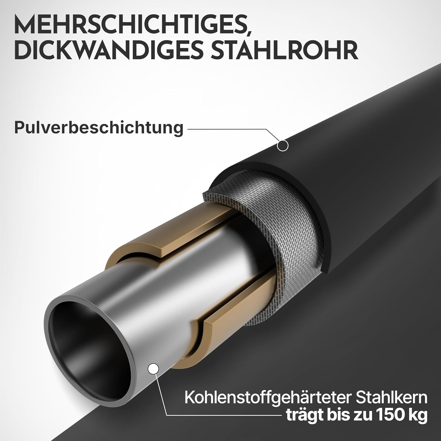 NEOLYMP Premium Klimmzugstange Türrahmen - Türreck mit einstellbarer Höhe, Breite & Tiefe 15–43 cm - Reckstange mit 150 kg Tragkraft - Pull-up Bar ohne Schrauben, einfach in Türrahmen einhängen