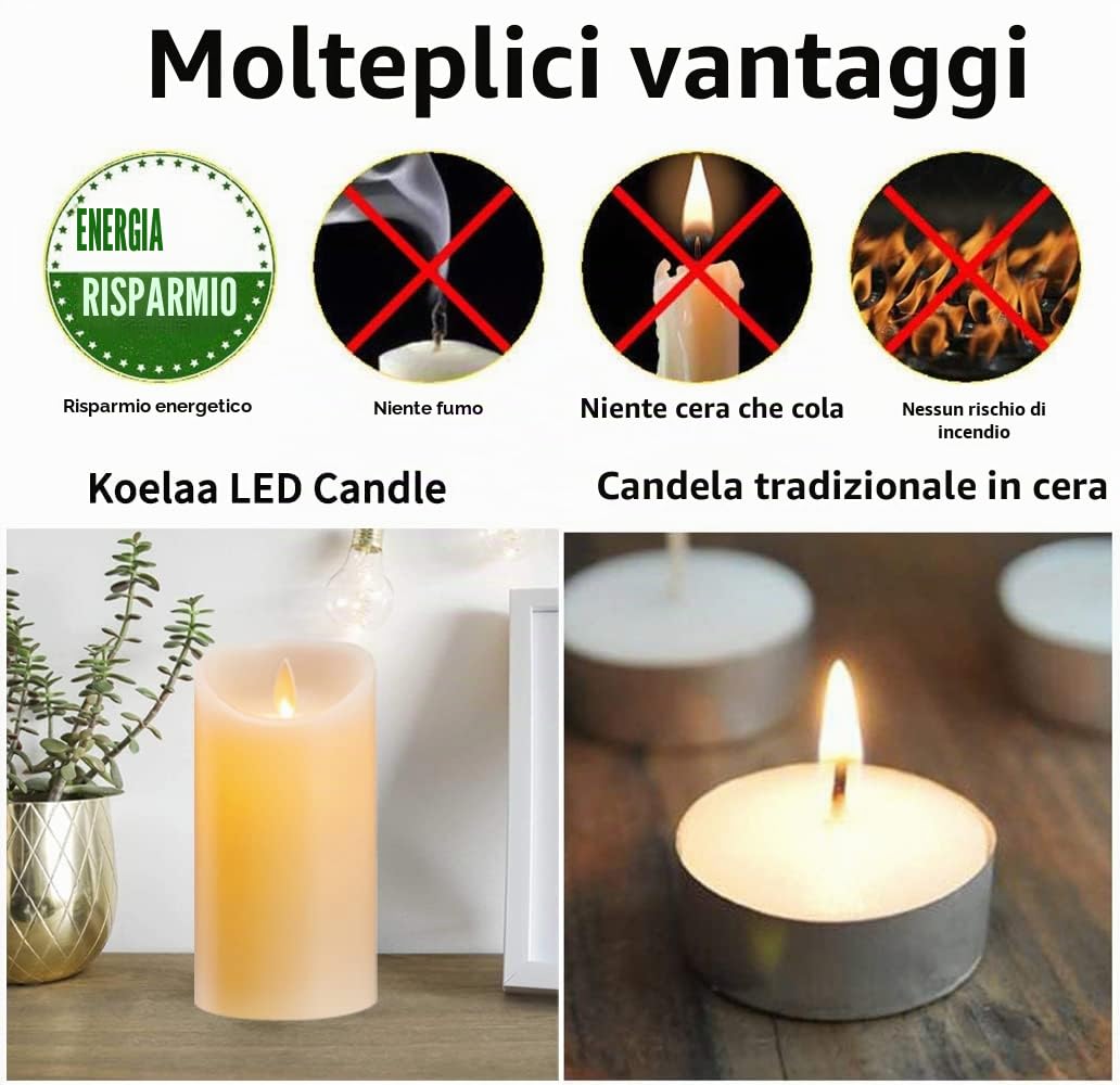 Candele LED Ricaricabili con Telecomando - Candele Senza Fiamma con Timer, Effetto Tremolante, Ideali per Decorazioni Festive - 7.5 x 10 cm