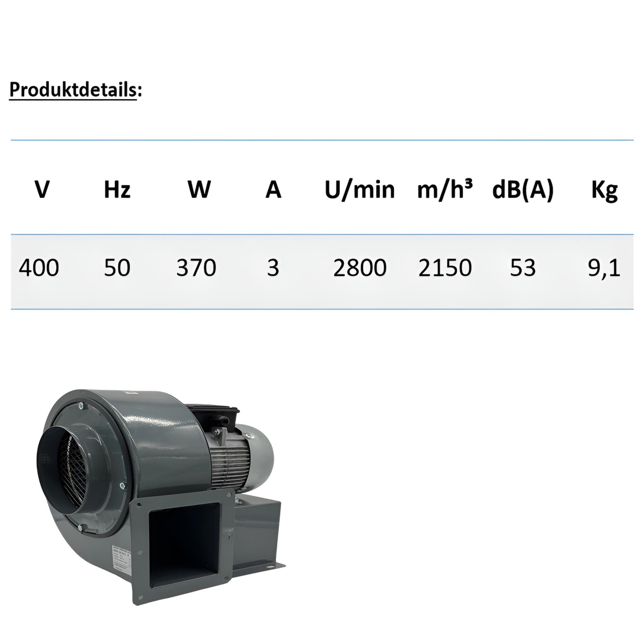 Uzman Industrie Radiallüfter 400V 2150 m³/h Zentrifugal Radialventilator
