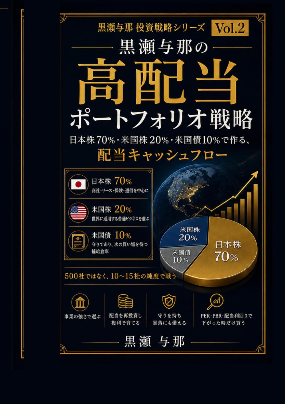 黒瀬与那の日本株・米国株 高配当ポートフォリオ戦略: 商社・リース・保険・通信・米国ブランド株・鉱業株・米国債で作る、毎年増える配当キャッシュフロー
