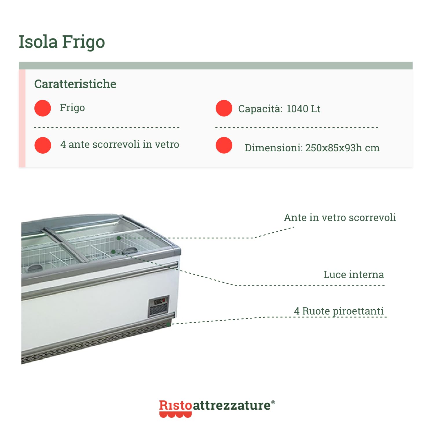 Ristoattrezzature Isola frigo con ante in vetro scorrevoli 250x85x93h cm 1040 lt +0 +10 °C