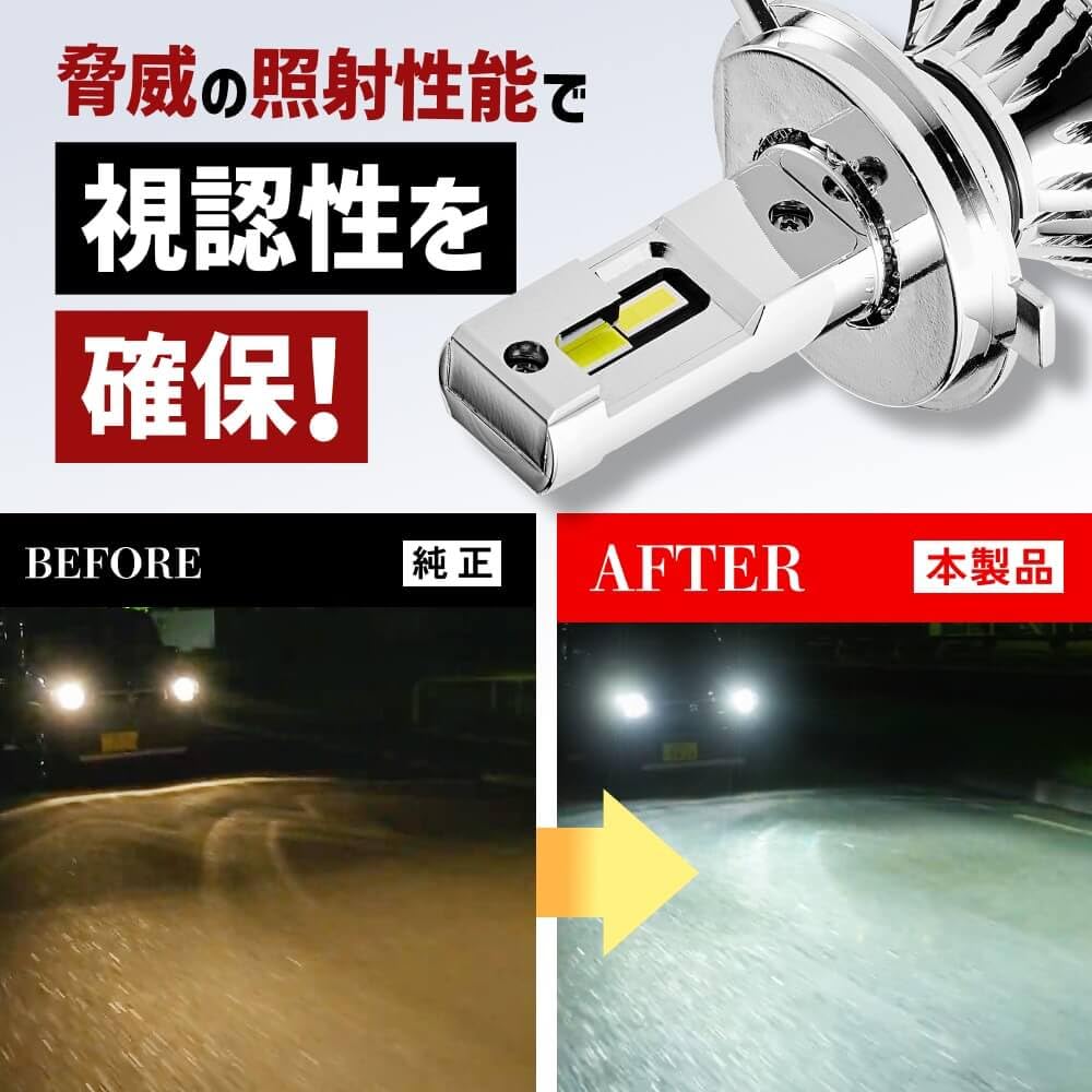 美品❗️hid屋Mシリーズ　LEDヘッドライト HID屋 H4 LED ヘッドライト Mシリーズプレミアム 49600cd