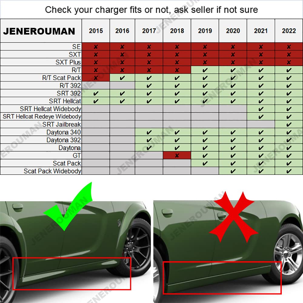Buy JENEROUMAN, Pair of for Dodge Charger RT SRT Scat Pack Hellcat 392 Side Skirts Rocker Panels