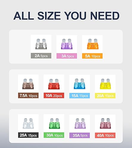 Vista 8 de JOREST 120Pcs Standard Fuse Kit, Car Fuses Assortment Kit,Blade Fuses Automotive for RV Vehicle Motorcycle