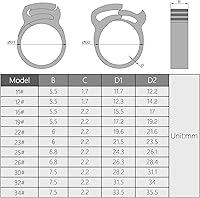 Vista 5 de Yinpecly Abrazaderas de manguera de agarre de 0.484-0.559 in de nailon ajustable de plástico resistente rápido doble agarre para fontanería
