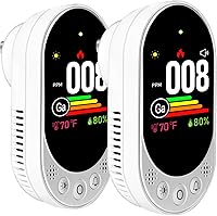 Vista 9 de Detector de fugas de gas natural mejorado y detectores de monóxido de carbono, diseño de pared enchufable 4 en 1, detector de CO y gas con pantalla