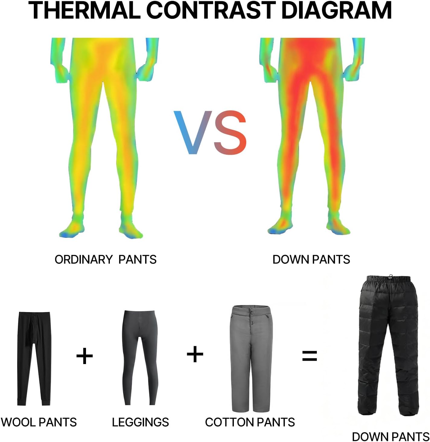 Down Pants, Men's Winter Warm Loose Utility Puffer Pants, Outdoor Insulation Compression Ski Snow Pants - Image 3