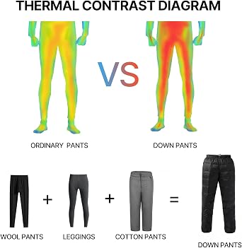 Down Pants, Men's Winter Warm Loose Utility Puffer Pants, Outdoor Insulation Compression Ski Snow Pants