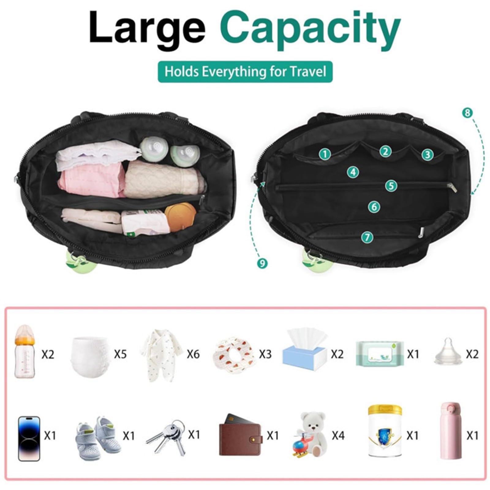 Práctico bolso organizador esencial para bebé, bolso portátil, gran capacidad, disfruta de un fácil transporte para padres activos, bolsa de pañales multifuncional