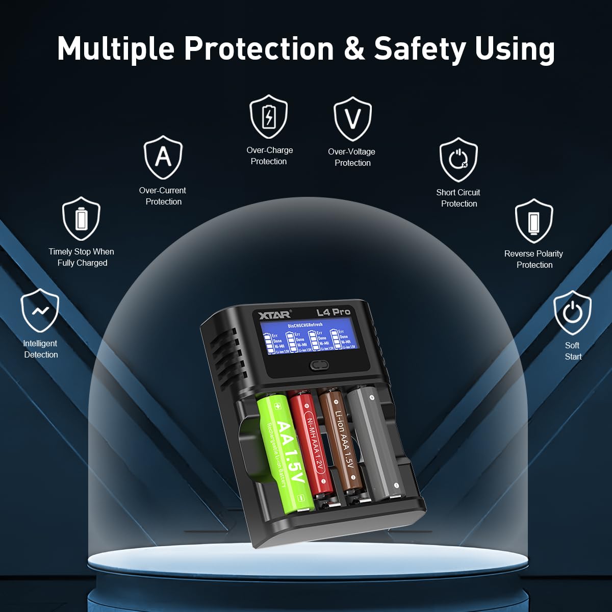 XTAR Caricabatterie intelligente multifunzione L4 Pro, batterie sovrascariche di salvataggio! Compatibile con batterie 1,2 V AA/AAA Ni-MH e 1,5 V agli ioni di litio, consente una ricarica rapida di