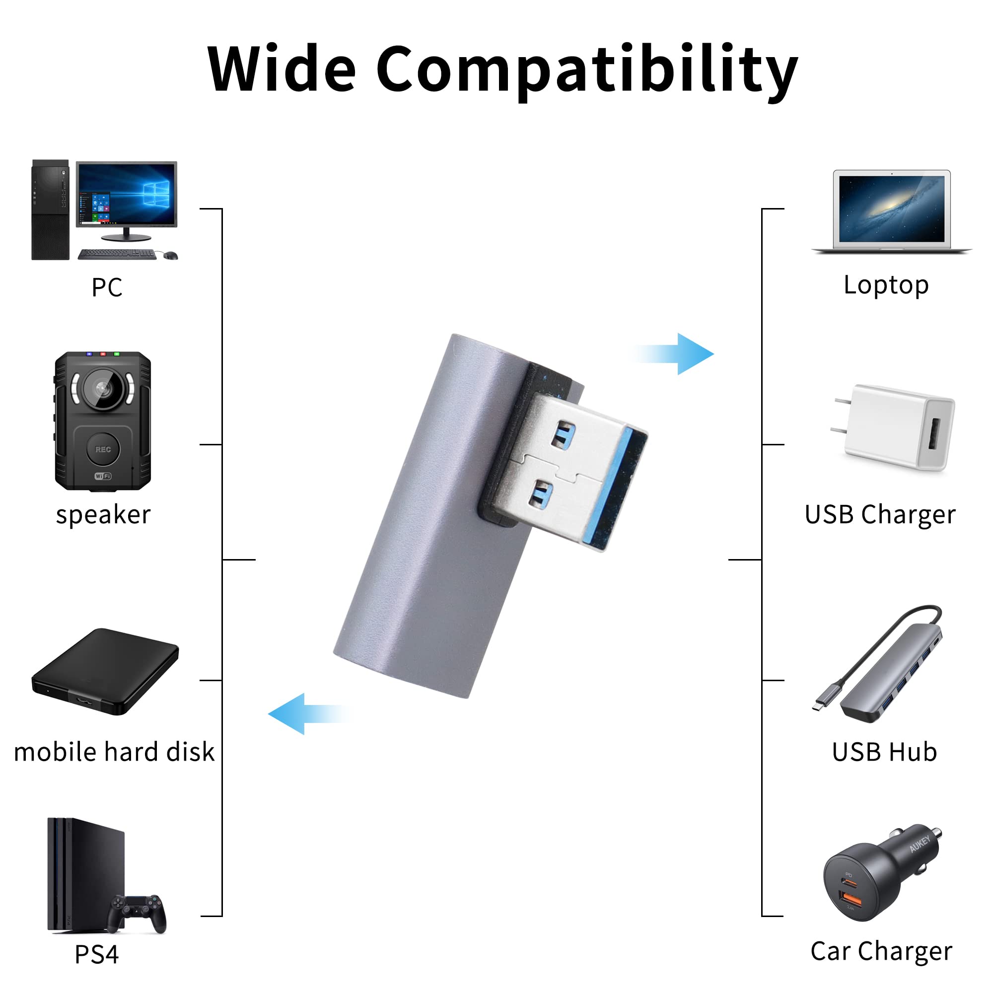 AreMe Lot De 2 Adaptateurs USB 3.1 à 90 Degrés à Angle Gauche USB A Mâle Vers Femelle Pour PC, Ordinateur Portable, Chargeur USB A, Banque D'alimentation Et Plus Encore
