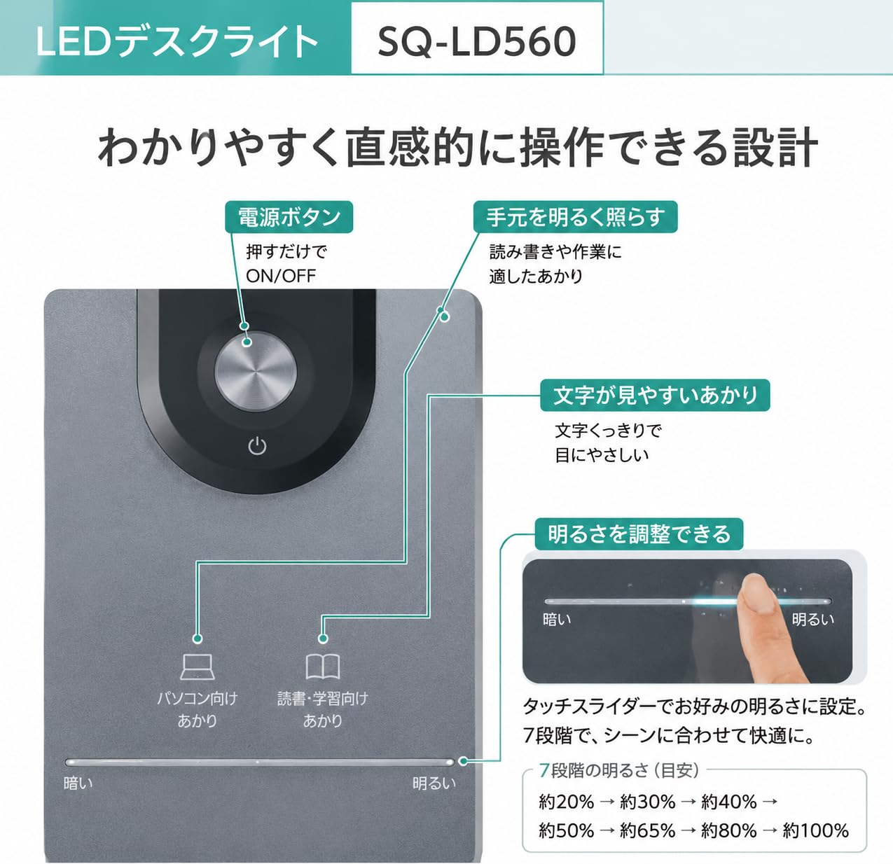 Amazon.co.jp: LEDデスクライト 置き型 スマホ充電USBポート付 4段調光