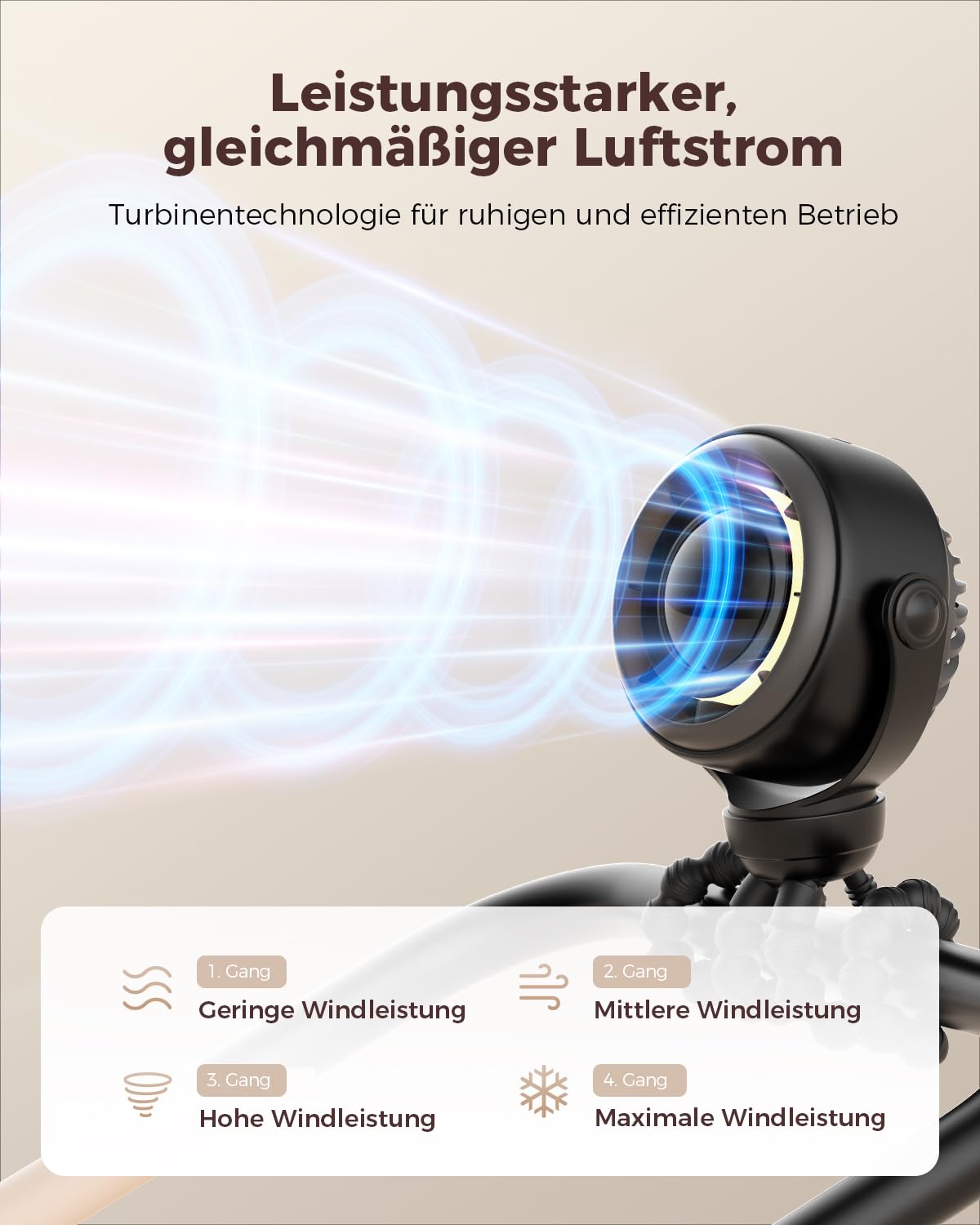 SWEETFULL Kinderwagen Ventilator Baby Leise - 4000mAh Akku Ventilator für Kinderwagen mit Clip, 360° Drehbar Tragbarer Mini Lüfter mit LED-Anzeige & Nachtlicht für Buggy, Autositz & Reisen