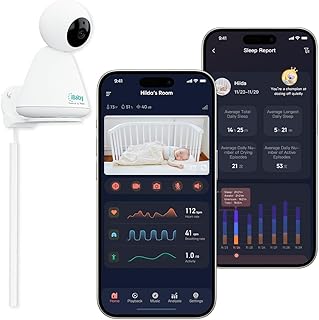 iBaby i20 Smart Baby Monitor - Contactless Monitoring of Heart Rate, Breathing, Sleep Pattern, Sound Machine, Cry & Safety Alerts, 1080P Night Vision, No Subscription (Wall Mount + Cover Cable)