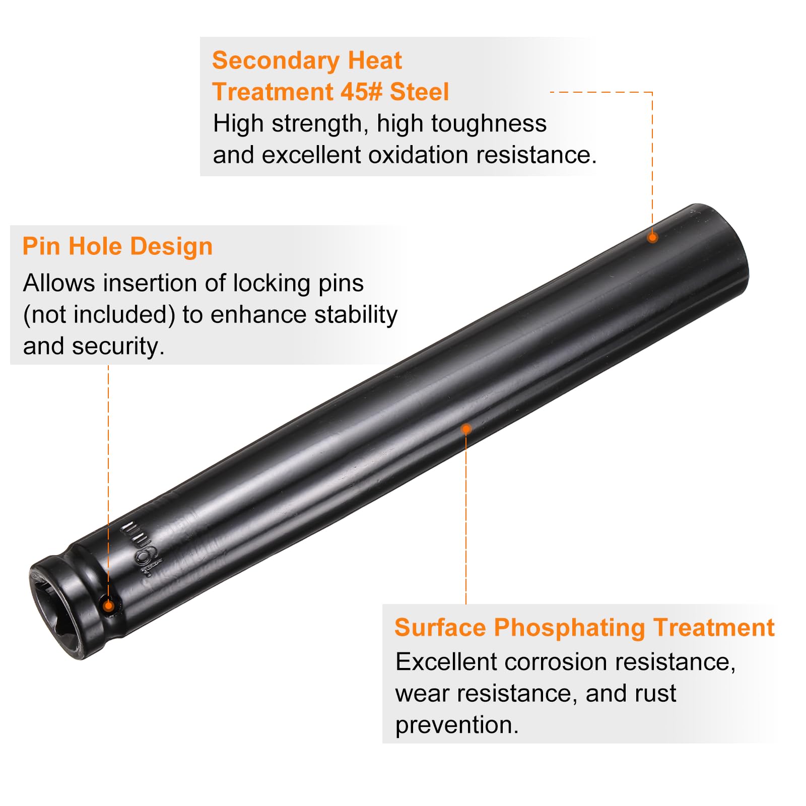 View 4