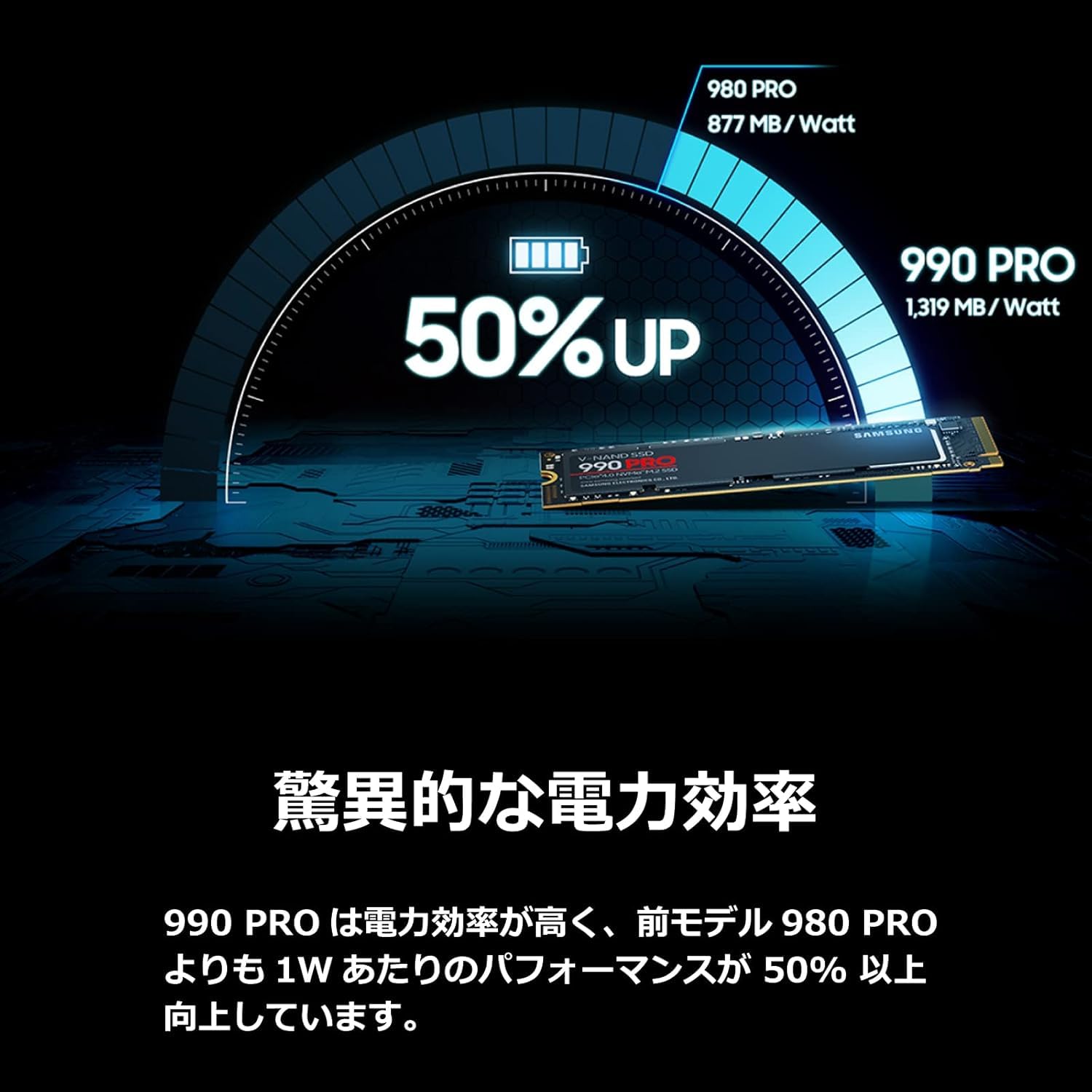 内蔵型SSD onexgpu2(rx7800m) & Samsung 990 PRO 4TB Amazon | Samsung 990 PRO 4TB PCIe Gen 4.0 x4 (最大転送速度