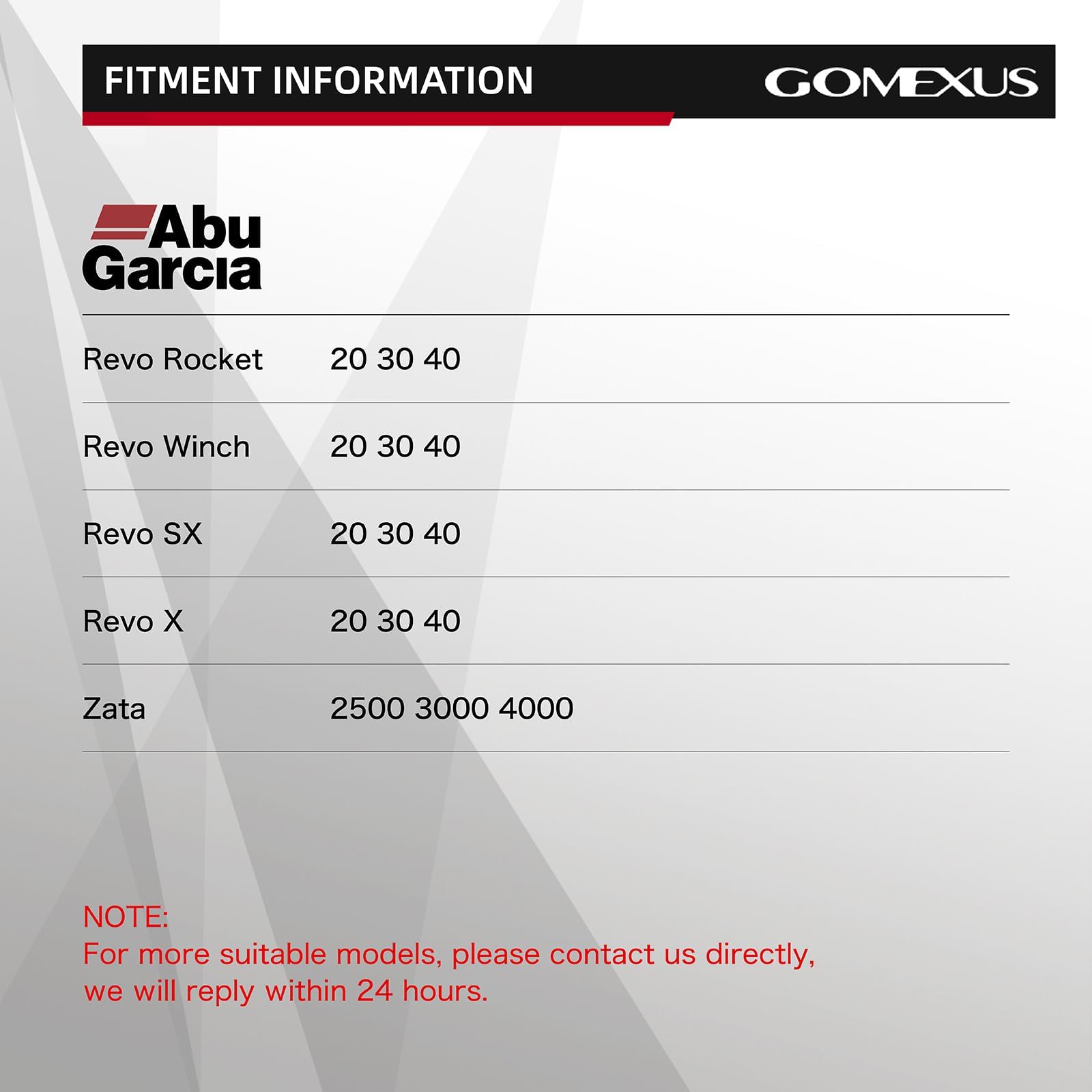 Amazon.com: GOMEXUS Power Handle for Abu Garcia Revo Zata Spinning