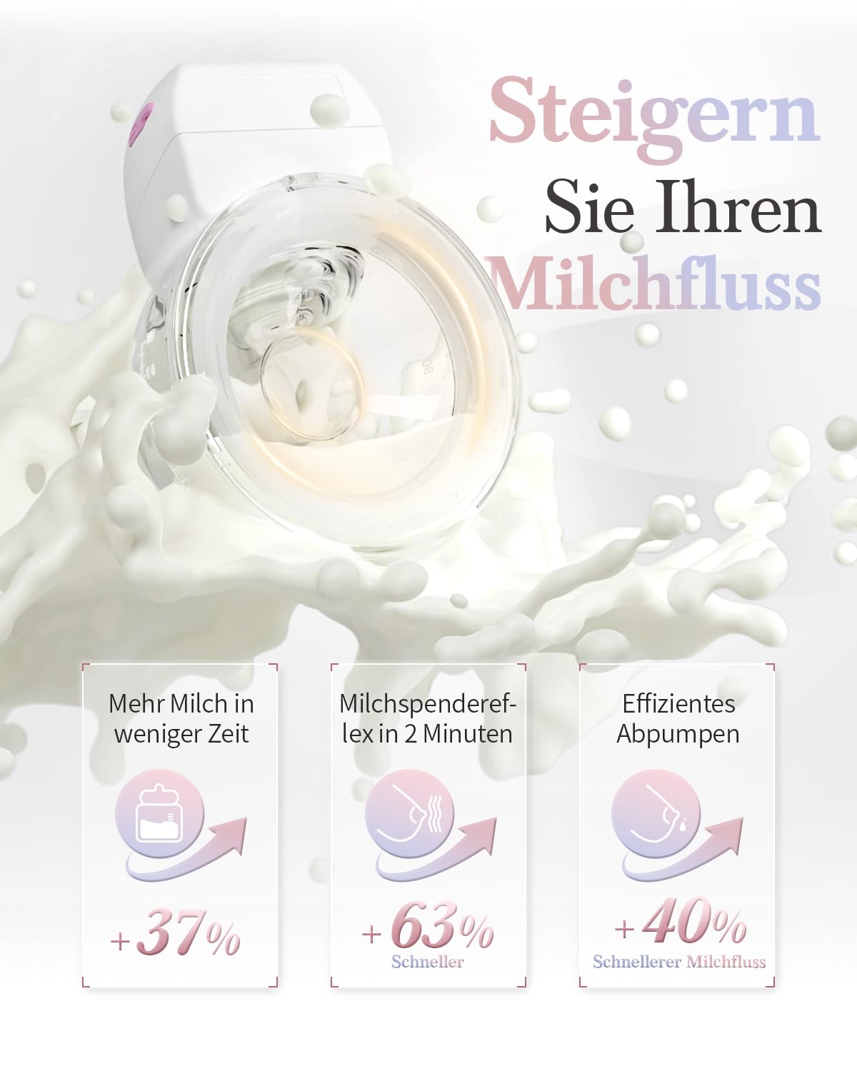Revolutionäre Milchpumpe Elektrisch 193G,KISSBOBO Milchpumpe Elektrisch Tragbar mit 3 Modi 9 Stufen,optimaler Komfort mit Flansch 21 mm/24 mm