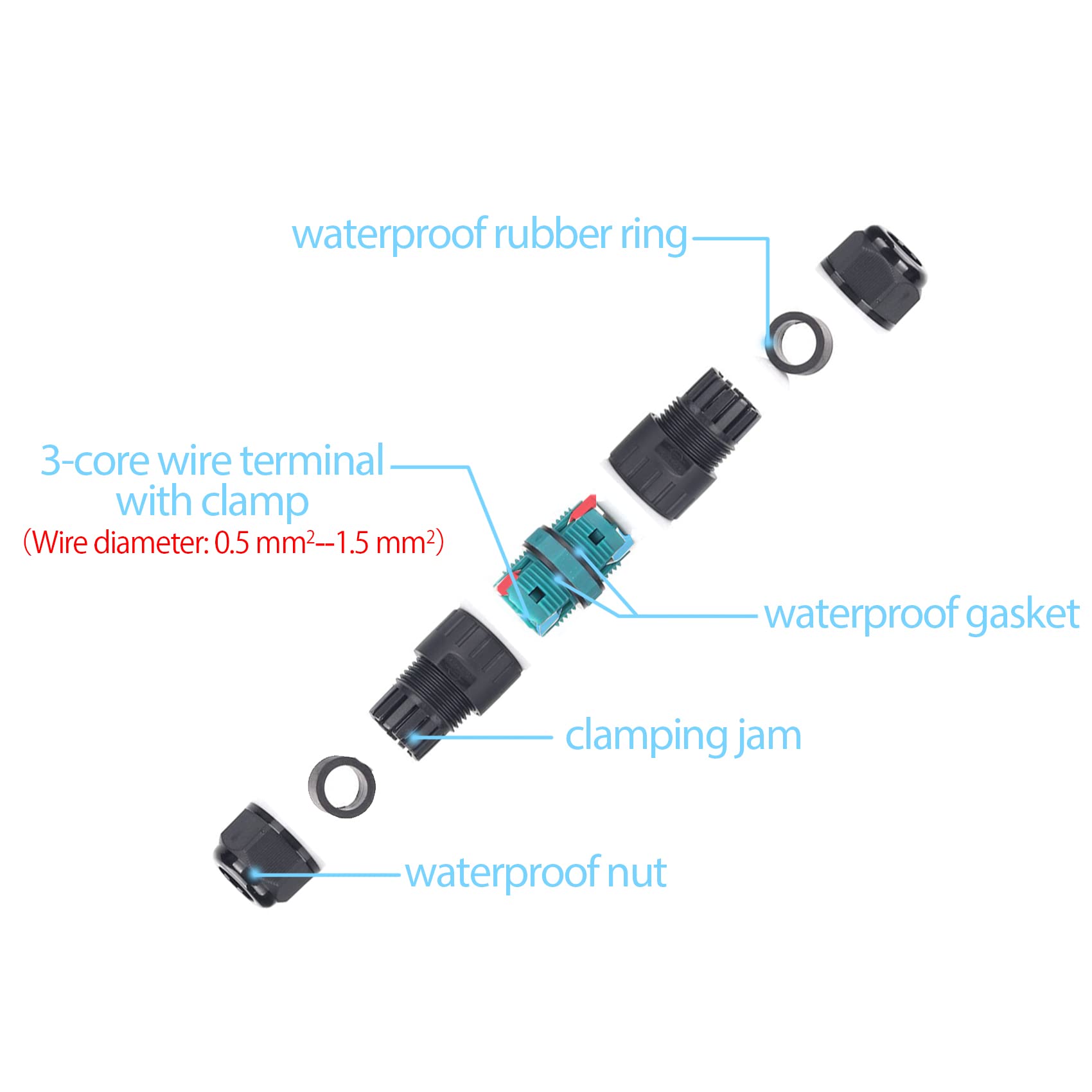 Łącznik kablowy wodoszczelny IP68, 2 sztuki, Ø 4 mm Ø 12 mm, certyfikat TÜV, mufa łącząca z zaciskiem zewnętrznym, 3-biegunowa, do ogrodu, na zewnątrz, 2-drożna, wodoszczelna, czarna