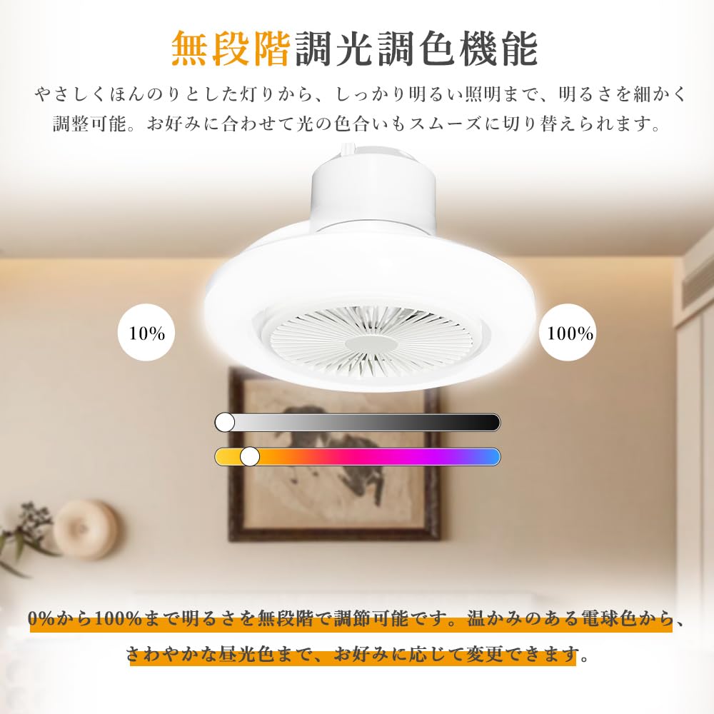 Amazon.co.jp : 「スイングで360°首振り＆回転」シーリングファン
