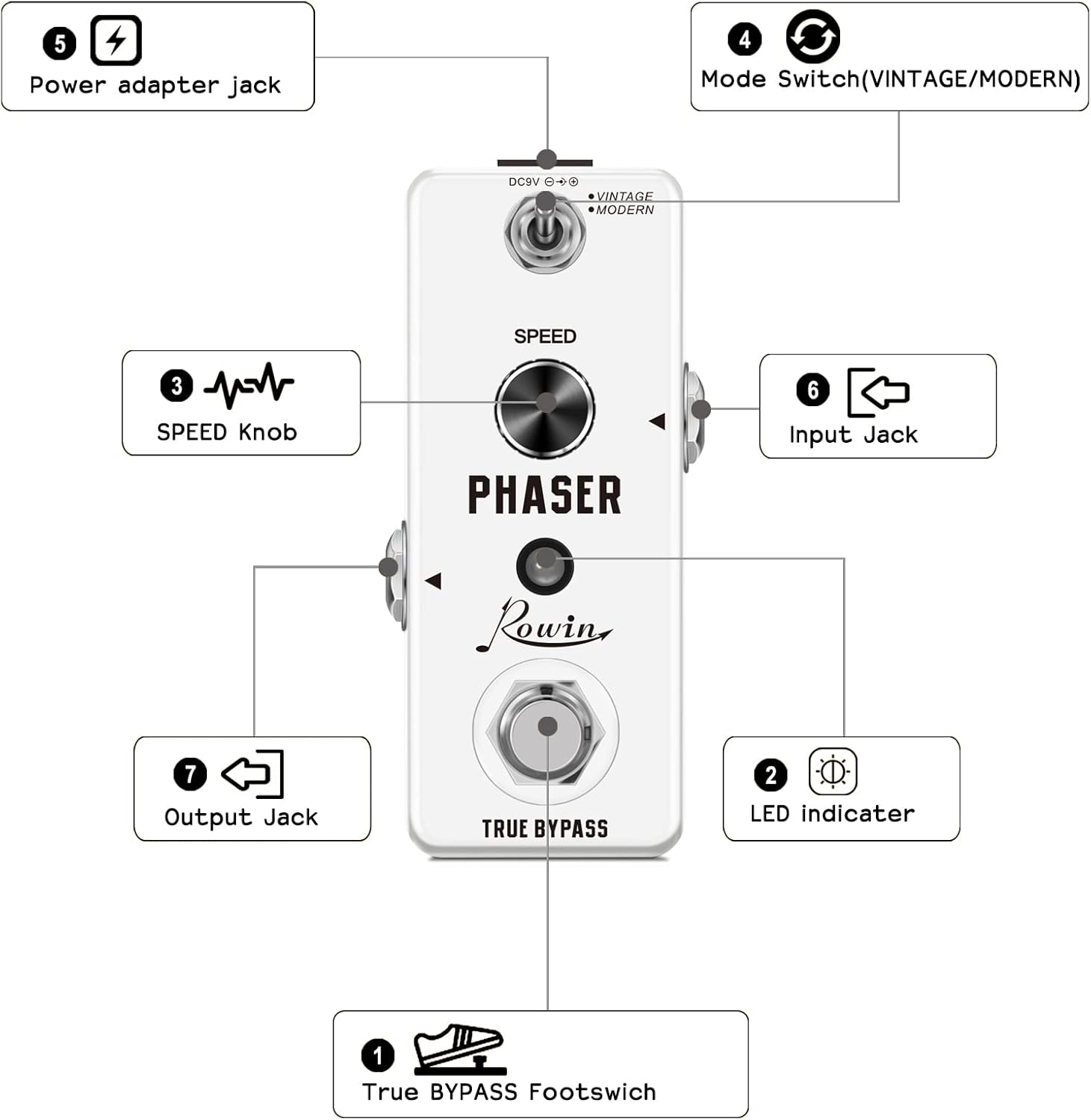 Rowin Guitar Phaser Effect Pedal Analog Phase Effect Pedal For Electric Guitar Vintage/Modern 2 Modes Mini Type True Bypass