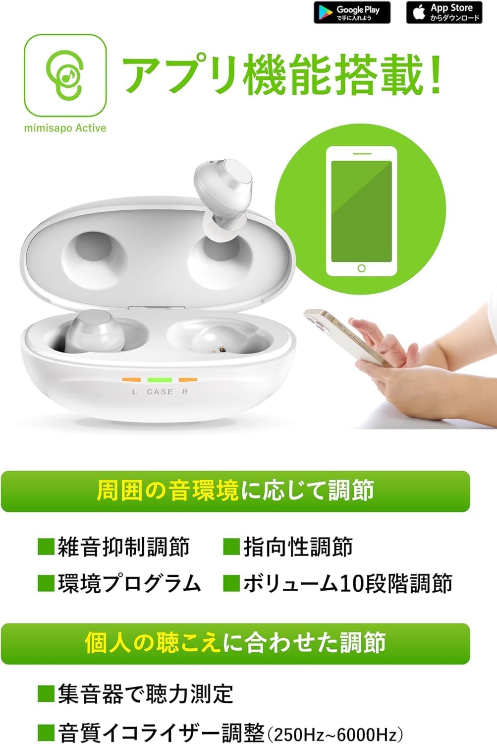 Amazon.co.jp: プレミアム集音器[ みみサポ アクティブ ]+メガネ型拡大