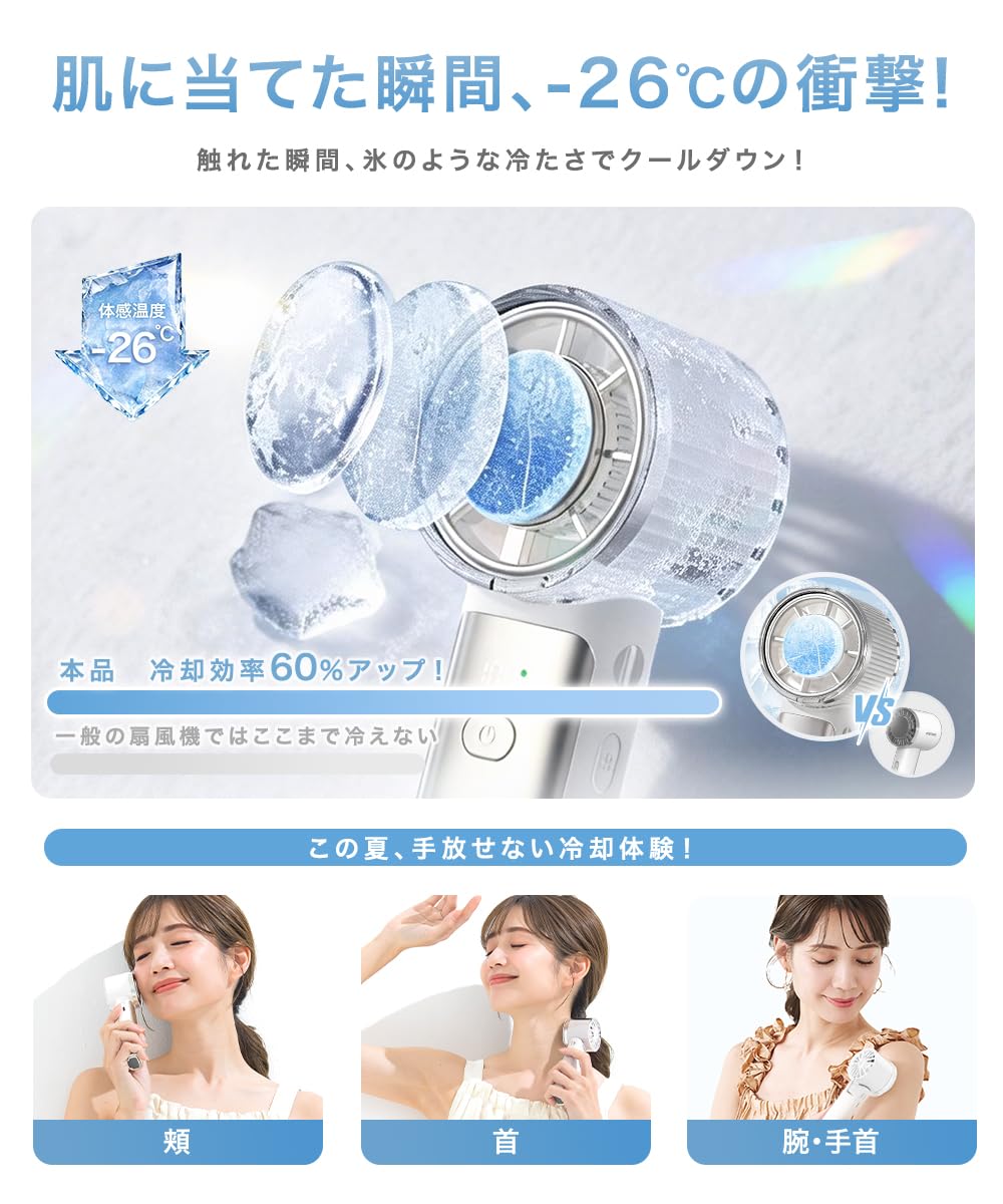 Amazon | CICIBELLA ハンディファン 【2026革新モデル・-26℃瞬間冷却