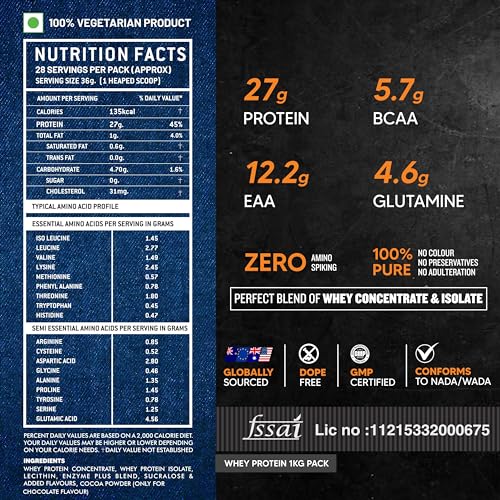 Image of AS-IT-IS ATOM Whey Protein 1kg | 27g protein | Isolate & Concentrate | Royal Gulab Jamun | USA Labdoor Certified | With Digestive Enzymes for better absorption