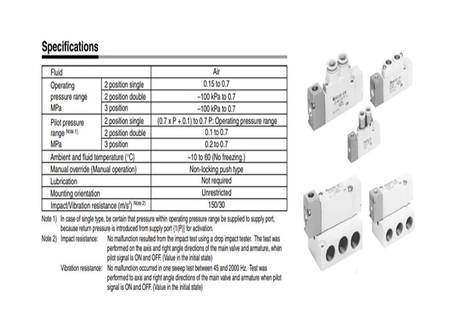 Válvula neumática de 5 puertos serie SYA3000, SYA3120/3220/3320/3420/-M5/C4/C6. (SYA3120-C6)