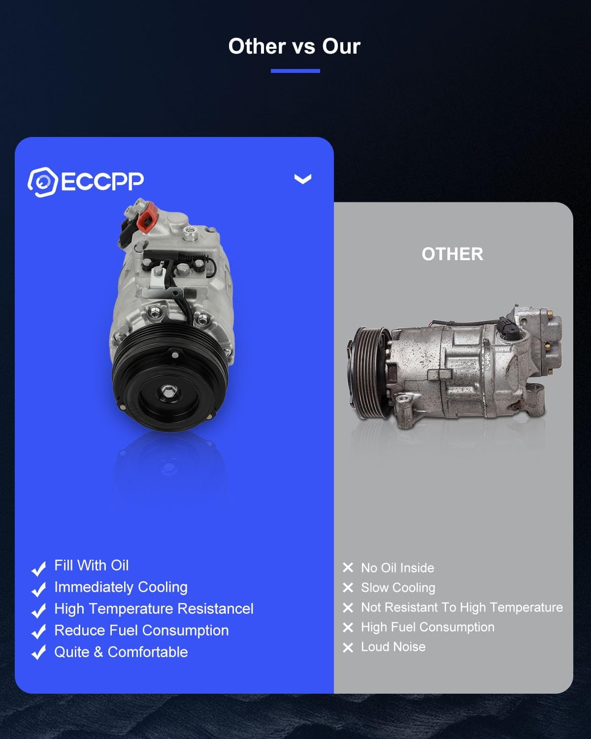 ECCPP A/C Compressor with Clutch Fit for BMW 325Ci 2.5L 2003-2006 Fit for BMW X3 2.5L 3.0L 2004-2006 AC Compressor