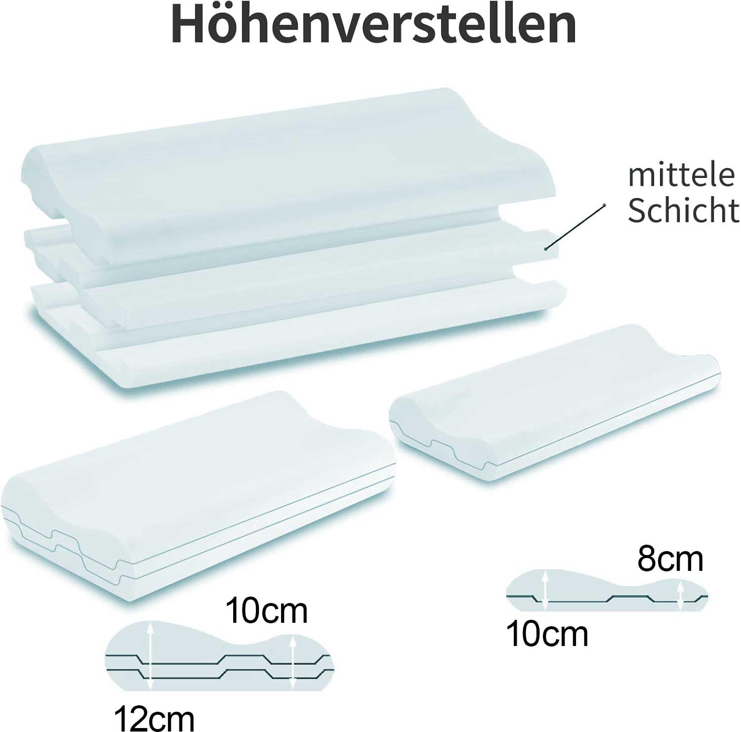 LAMB Nackenkissen Kopfkissen, Höheneinstellbares Memory Foam Nackenstützkissen Seitenschläferkissen, Ergonomisches Schlafkissen Antischnarchkissen mit RUCO-BAC Bezug